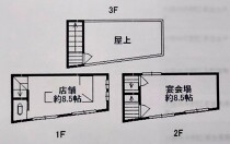 平野の店舗物件