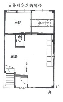 高槻の店舗物件