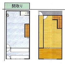 茨木市の店舗物件