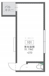 下新庄の店舗物件