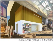 なんばの店舗物件