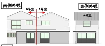 外観・内観