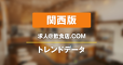 【関西版】求人＠飲食店．ＣＯＭサイトトレンドデータ（2020年10月）