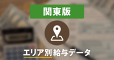【東京都】中央区の飲食店は、時給1,160円（対前年差+25円）！アルバイト最新求人データ