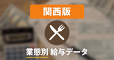 【大阪府】カフェ・ベーカリー・スイーツの最新求人データ（社員月給が2,692円上昇）