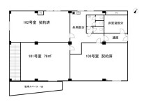 春日部の店舗物件