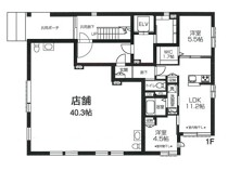 所沢の店舗物件