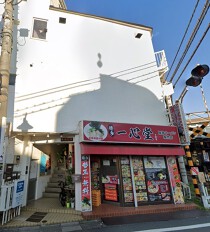 下井草の店舗物件