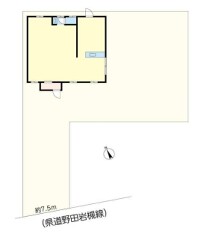せんげん台の店舗物件