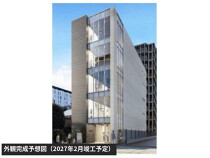 浦和の店舗物件