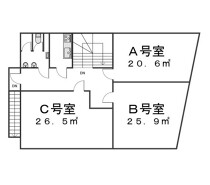 本川越の店舗物件