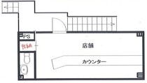 三ノ宮の居抜き物件