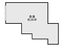 東岸和田の店舗物件