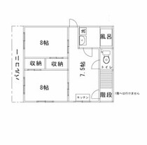 本川越の店舗物件