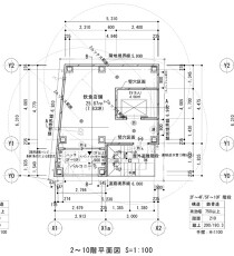 恵比寿の店舗物件