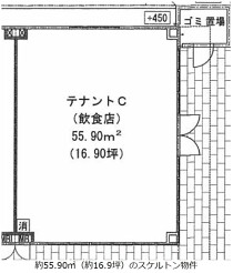 薬院の店舗物件
