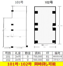 針中野の店舗物件