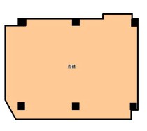 木更津の店舗物件