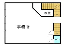 久喜の店舗物件