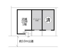 西川口の店舗物件