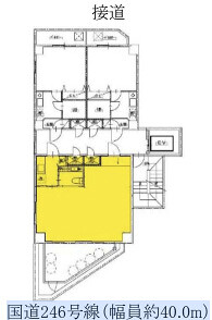 池尻大橋の店舗物件