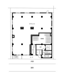 船橋の店舗物件