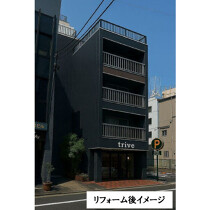 大須観音の店舗物件