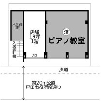 戸田の店舗物件