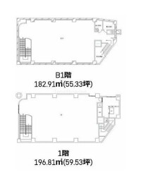 千葉の店舗物件