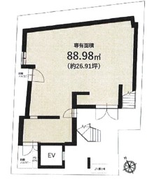 渋谷の店舗物件