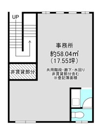 南浦和の店舗物件