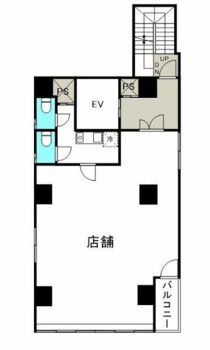 北浦和の店舗物件