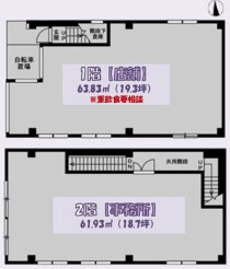 本厚木の店舗物件