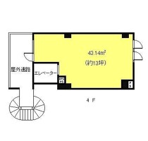 船橋の店舗物件