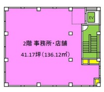 新津田沼の店舗物件