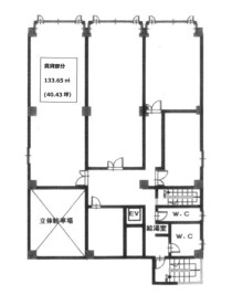 大宮の店舗物件
