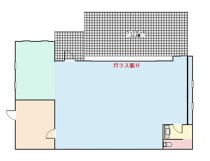 熊谷の店舗物件