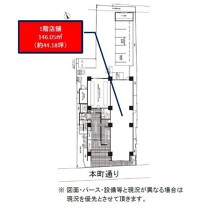 京成船橋の店舗物件