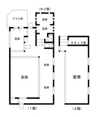 南古谷の居抜き物件