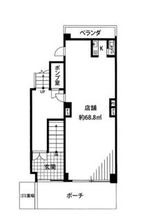 新所沢の店舗物件