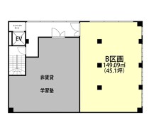 若葉の店舗物件