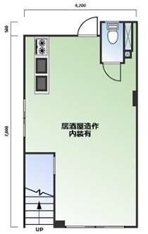 淡路町の居抜き物件