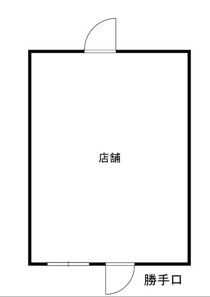 武蔵浦和の店舗物件