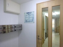 和田町の店舗物件