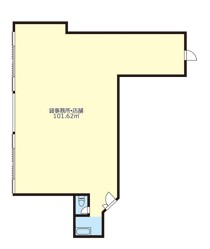 松戸の店舗物件
