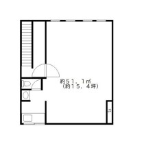 南浦和の店舗物件