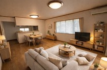 新丸子の店舗物件