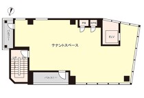 大宮の店舗物件
