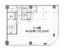 秋葉原の店舗物件