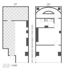目黒の店舗物件